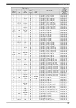 Preview for 57 page of Daihen OTC Almega AX Series Instruction Manual