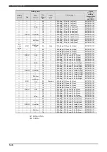 Preview for 58 page of Daihen OTC Almega AX Series Instruction Manual