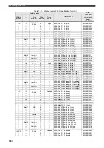 Preview for 60 page of Daihen OTC Almega AX Series Instruction Manual