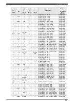 Preview for 61 page of Daihen OTC Almega AX Series Instruction Manual