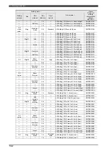 Preview for 62 page of Daihen OTC Almega AX Series Instruction Manual