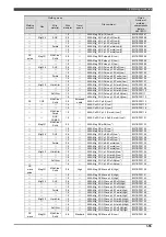 Preview for 65 page of Daihen OTC Almega AX Series Instruction Manual