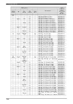 Preview for 66 page of Daihen OTC Almega AX Series Instruction Manual