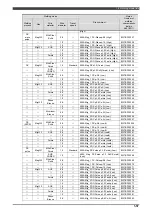 Preview for 67 page of Daihen OTC Almega AX Series Instruction Manual