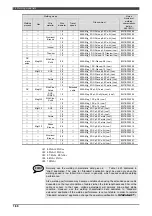 Preview for 68 page of Daihen OTC Almega AX Series Instruction Manual