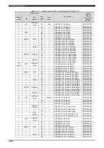 Preview for 70 page of Daihen OTC Almega AX Series Instruction Manual