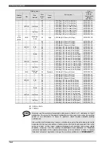 Preview for 72 page of Daihen OTC Almega AX Series Instruction Manual