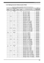 Preview for 73 page of Daihen OTC Almega AX Series Instruction Manual