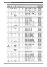 Preview for 74 page of Daihen OTC Almega AX Series Instruction Manual