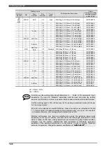 Preview for 76 page of Daihen OTC Almega AX Series Instruction Manual