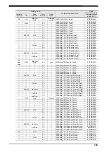 Preview for 79 page of Daihen OTC Almega AX Series Instruction Manual