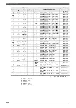 Preview for 80 page of Daihen OTC Almega AX Series Instruction Manual