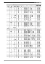 Preview for 83 page of Daihen OTC Almega AX Series Instruction Manual