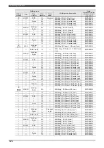 Preview for 86 page of Daihen OTC Almega AX Series Instruction Manual