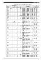 Preview for 91 page of Daihen OTC Almega AX Series Instruction Manual