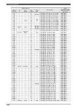 Preview for 92 page of Daihen OTC Almega AX Series Instruction Manual