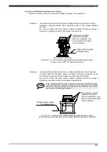 Preview for 106 page of Daihen OTC Almega AX Series Instruction Manual