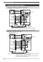 Preview for 107 page of Daihen OTC Almega AX Series Instruction Manual