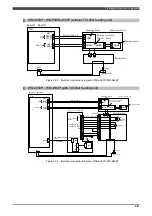 Preview for 108 page of Daihen OTC Almega AX Series Instruction Manual