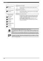 Preview for 113 page of Daihen OTC Almega AX Series Instruction Manual