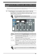 Preview for 132 page of Daihen OTC Almega AX Series Instruction Manual