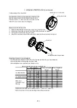 Preview for 15 page of Daihen OTC CM-7471 Owner'S Manual