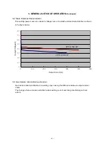 Preview for 9 page of Daihen OTC CPTX-I 400 2W Owner'S Manual