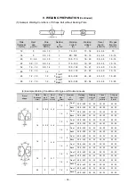 Preview for 27 page of Daihen OTC CPTX-I 400 2W Owner'S Manual