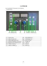 Preview for 30 page of Daihen OTC CPTX-I 400 2W Owner'S Manual