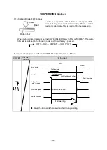 Preview for 34 page of Daihen OTC CPTX-I 400 2W Owner'S Manual