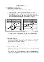 Preview for 45 page of Daihen OTC CPTX-I 400 2W Owner'S Manual