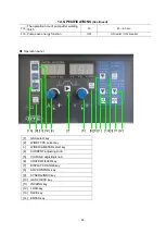 Preview for 81 page of Daihen OTC CPTX-I 400 2W Owner'S Manual