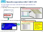 Preview for 14 page of Daihen OTC FD11 Quick Start Manual