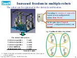 Preview for 16 page of Daihen OTC FD11 Quick Start Manual