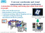 Preview for 22 page of Daihen OTC FD11 Quick Start Manual