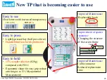 Preview for 25 page of Daihen OTC FD11 Quick Start Manual