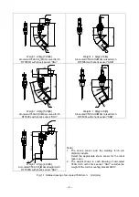 Preview for 12 page of Daihen OTC RT3500H Instruction Manual