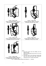 Preview for 14 page of Daihen OTC RT3500H Instruction Manual