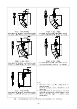 Preview for 15 page of Daihen OTC RT3500H Instruction Manual