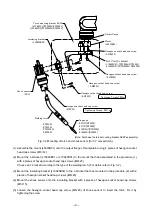 Preview for 19 page of Daihen OTC RT3500H Instruction Manual