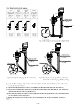 Preview for 20 page of Daihen OTC RT3500H Instruction Manual