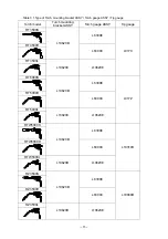 Preview for 21 page of Daihen OTC RT3500H Instruction Manual