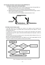 Preview for 27 page of Daihen OTC RT3500H Instruction Manual