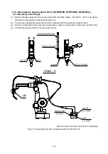 Preview for 29 page of Daihen OTC RT3500H Instruction Manual