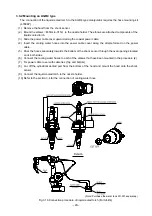 Preview for 30 page of Daihen OTC RT3500H Instruction Manual