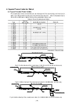 Preview for 35 page of Daihen OTC RT3500H Instruction Manual