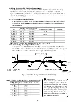 Preview for 36 page of Daihen OTC RT3500H Instruction Manual