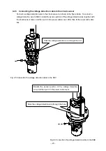 Preview for 37 page of Daihen OTC RT3500H Instruction Manual