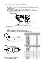 Preview for 39 page of Daihen OTC RT3500H Instruction Manual