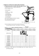 Preview for 45 page of Daihen OTC RT3500H Instruction Manual